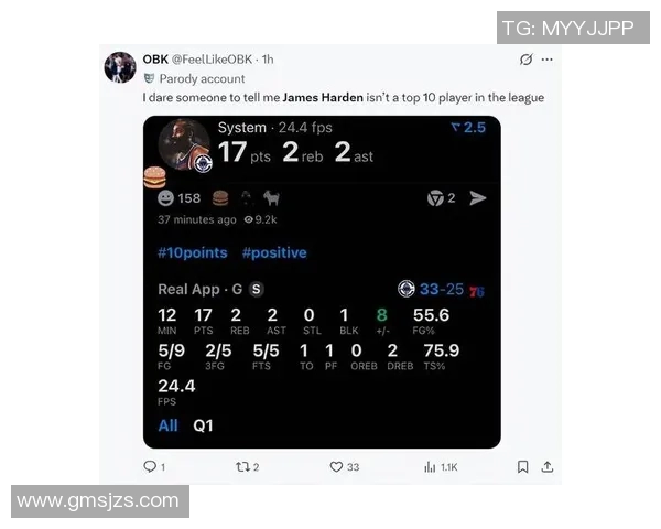 哈登控球过半场 弧顶后撤步三分命中